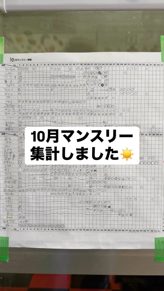 11/3 日曜日 11時〜19時営業‼️