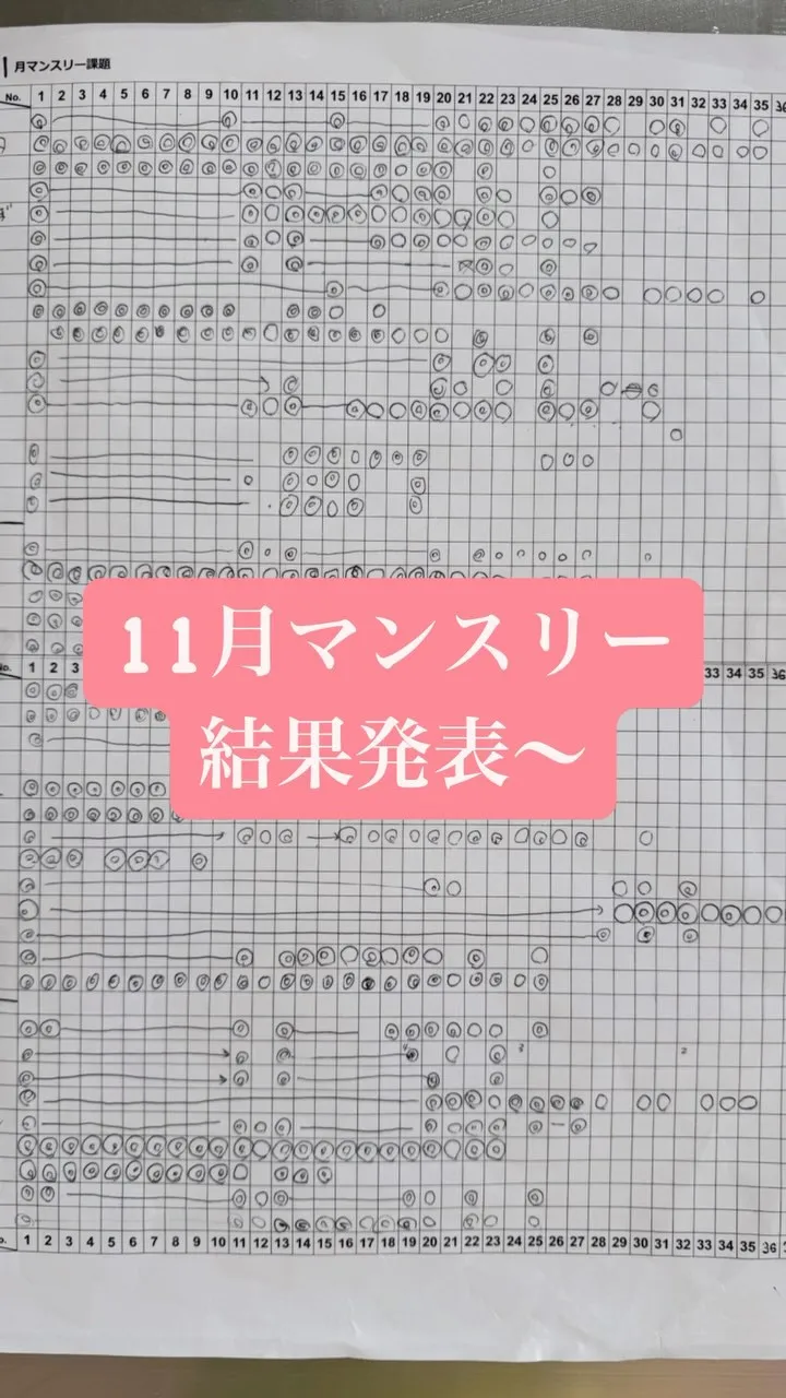 12/4 水曜日 14時〜22時営業‼️